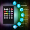 Car LED Strip Light, 4pcs 36 LED DC 12V Multicolor