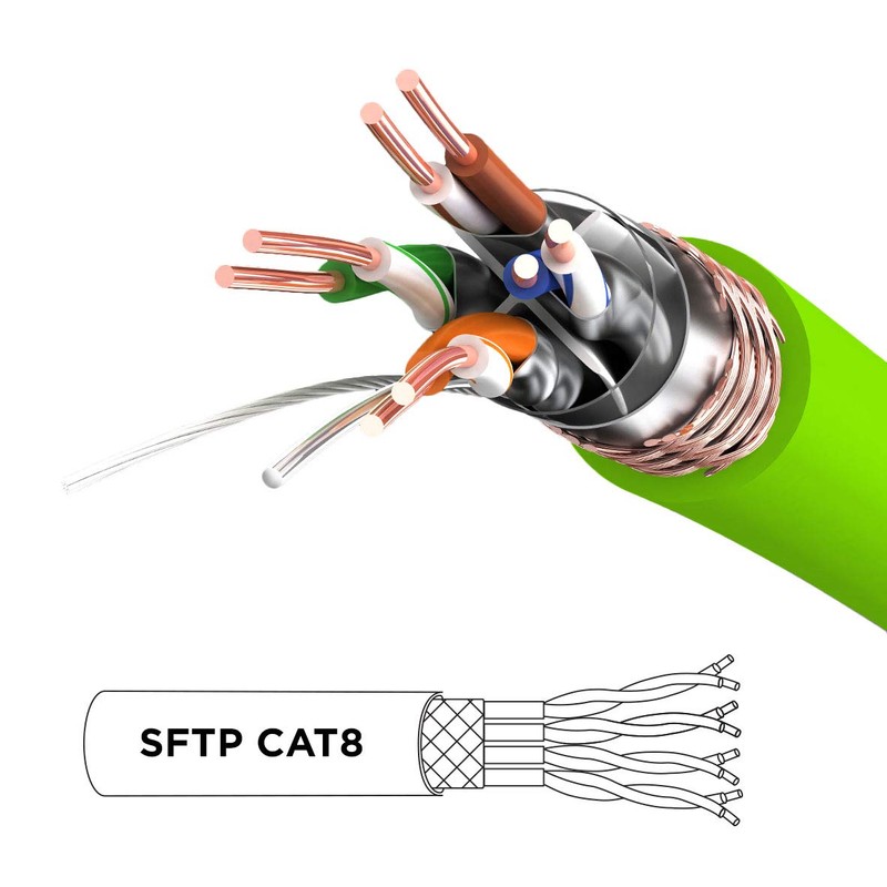 Duronic CAT8 GN 3 m Ethernet-Kabel | 40 Gbps Netzwerkabel