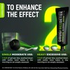 Cannafield Complete Body Repair Supplement Gel, Extra Strength Liver, Gut,