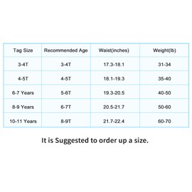 MooMoo Baby Girls’ Underwear Cotton Brief Kids Panties Toddler Soft Undies Multipacks 3-11T Multicolor