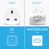 UK To Switzerland Plug Adapter | MyTravelPal® Switzerland Travel Adaptor