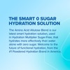 Liquid I.V. Sugar Free Hydration Multiplier Lemon Lime 14 sticks