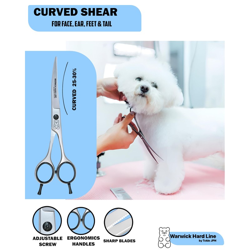 Professional Dog Grooming Scissors Set Pet Grooming Scissors kit for