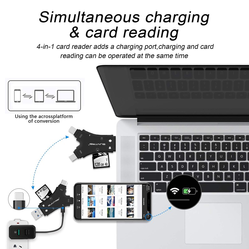 SD Card Reader for iPhone/ipad/Android/Mac/Computer/Camera,4 in1 Micro SD Card Reader
