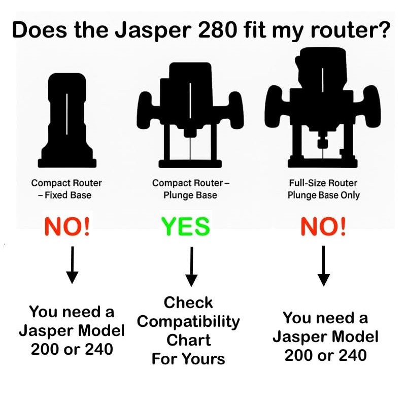 Jasper 280 Router Circle Cutting Jig – Cut 268 Perfect