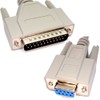 kenable Serial RS232 Modem Cable - DB9F to DB25M 2m