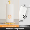 VEHHE Gold Kitchen Roll Holder, Free Standing Paper Towel Holder