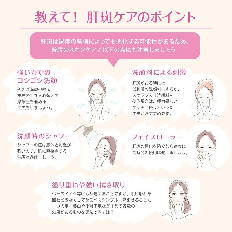 【第1類医薬品】トランシーノEX 60錠
