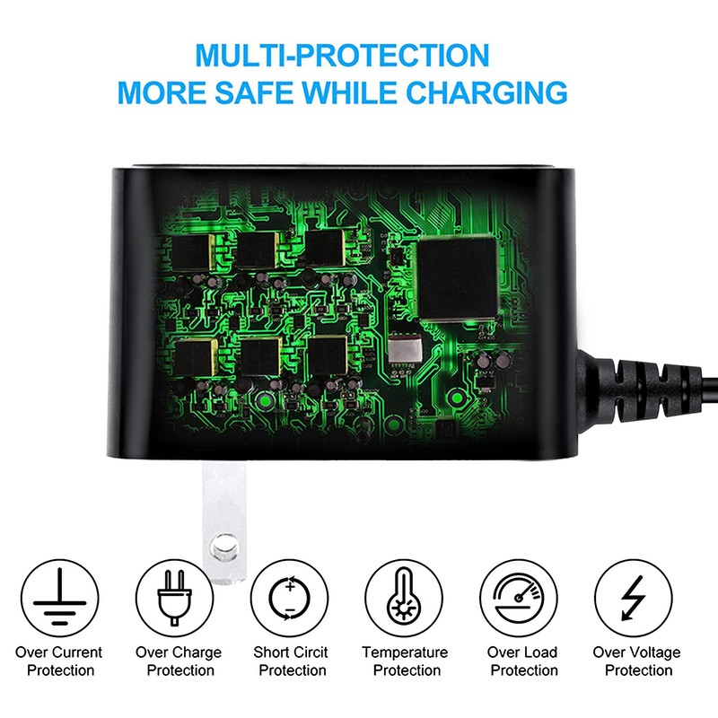 Omilik AC Adapter Compatible with OttLite CDO-007 290089 4050 290G59