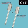 C & I Rounded Top Nail Drill, Large Barrel Edition,