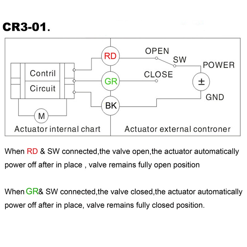 3 Way L Port Stainless Steel 12VDC CR301-B Motorized Ball