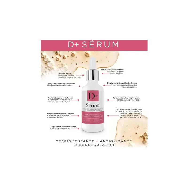 Aspidpro Suero Serum D Despigmentante Antioxidante