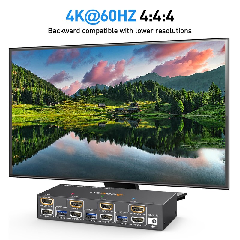 HDMI KVM Switch 2 Monitors 3 PC, 4K@60Hz Dual Monitor