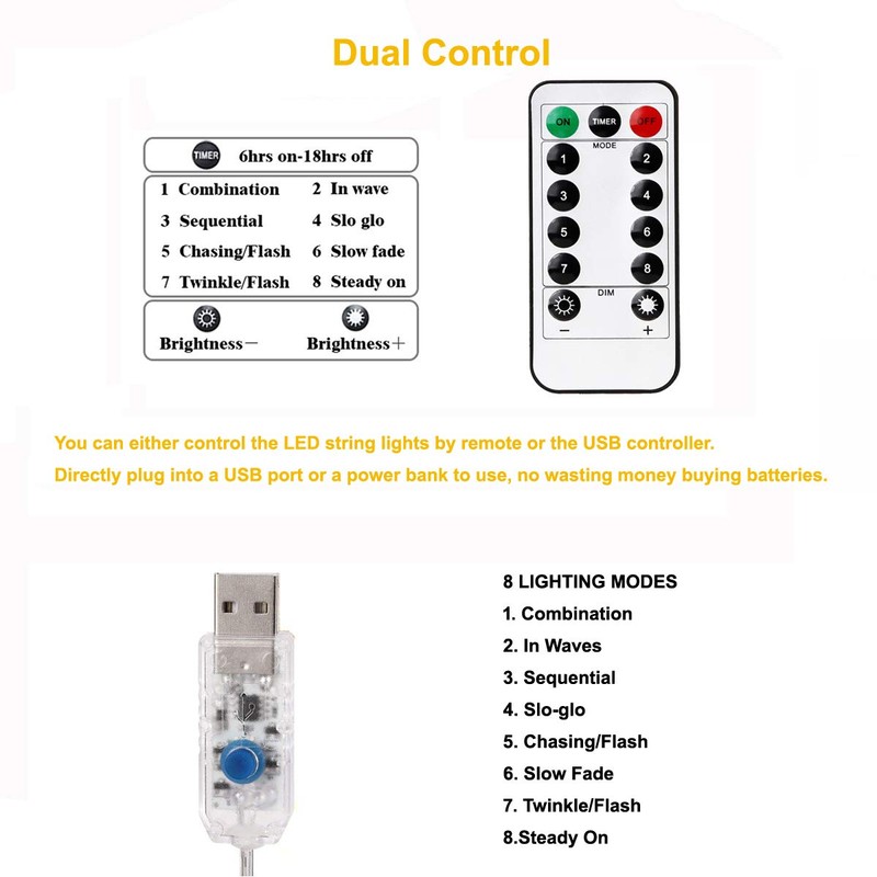 Mintlemon Fairy Lights 33ft 100 LEDs, 8 Lighting Modes Dimmable