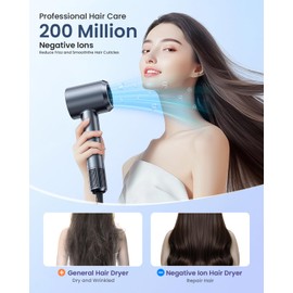 Hair Dryer, 150000 RPM Professional High-Speed Blow Dryer, Negative Ionic Hair Dryer for Fast Drying, Low Noise Thermo-Control HairDryer with Magnetic Nozzle for Home Travel Women Man -