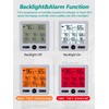 Timloon Indoor Outdoor Digital Thermometer Hygrometer with 3 Wireless Sensors,