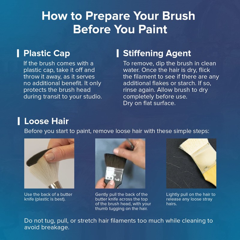 Silver Brush Limited Bristlon Script Liner Oil and Acrylic Brush,