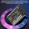 Sound Mixer Board, Voice Changer Sound Card with Multiple Sound