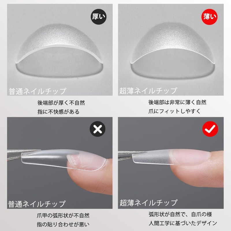 Nail Tip, Oval, Short S, Ultra Thin, Full Paste Double-Sided