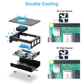 Miuzei Case for Raspberry Pi 4 with Housing Visible Acrylic Cooling Aluminum Heatsink for Raspberry Pi 4B Only Black