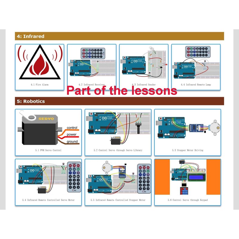 ePalZoneXP Professional Uno R3 Starter Kit Compatible with Arduino IDE,