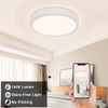 Tech Traders ® Surface Mounted LED Panel Light Ceiling Downlight