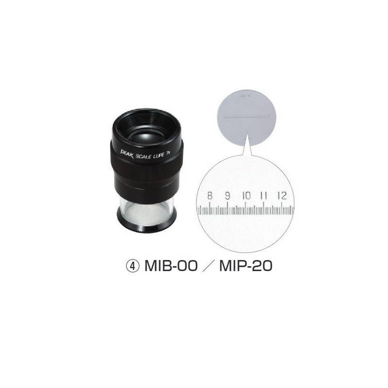 pi-kusuke-ruru-pe Phone