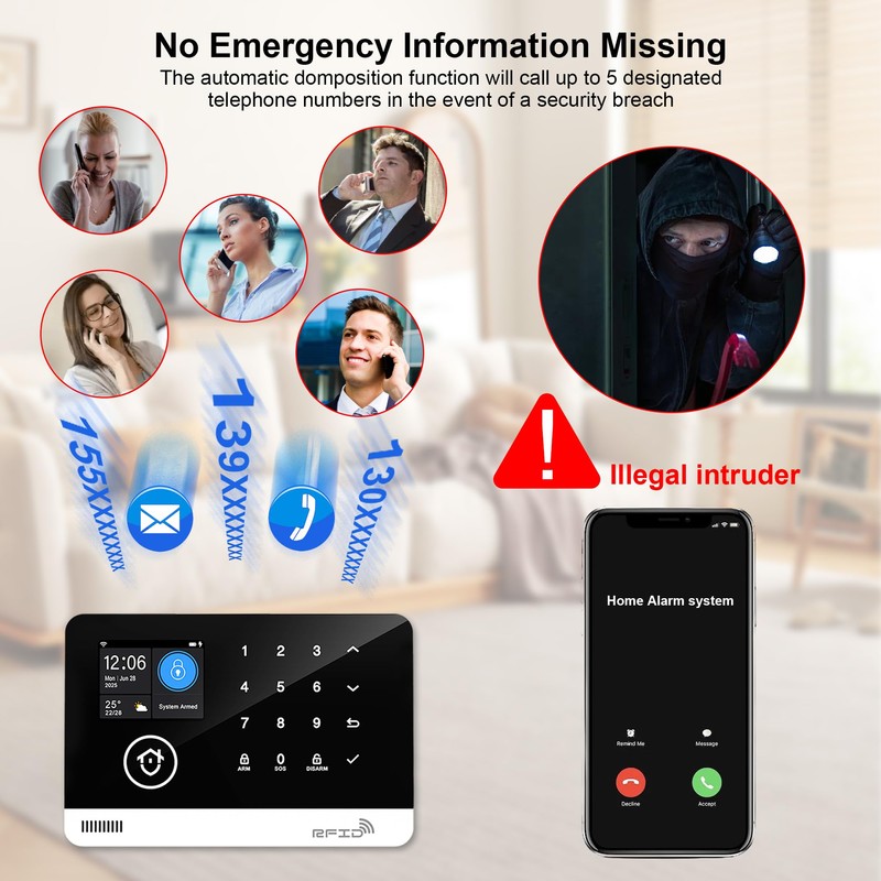 TUGARD 22 Pcs Wireless WiFi/GSM/2G Smart Home Alarm System, Instant