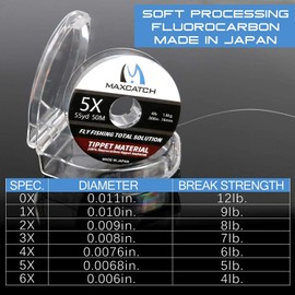 Maximumcatch Fluorocarbon Tippet for Fly Fishing 0X-6X (50 m) (3X)