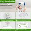 LZHOME LED Ceiling Light, 2800LM Super Bright 9 Inch Led