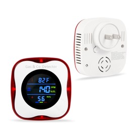 Combination Gas & Carbon Monoxide Detectors Plug in,Natural Gas Detector,Propane,Carbon Monoxide Alarm,CO Level & °F & Humidity & Explosive Gas Detector for Home,Kitchen,RV