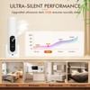 Plug-in Waterless Ultrasonic Essential Oil Diffuser, Diluted Oil Only, 15ml