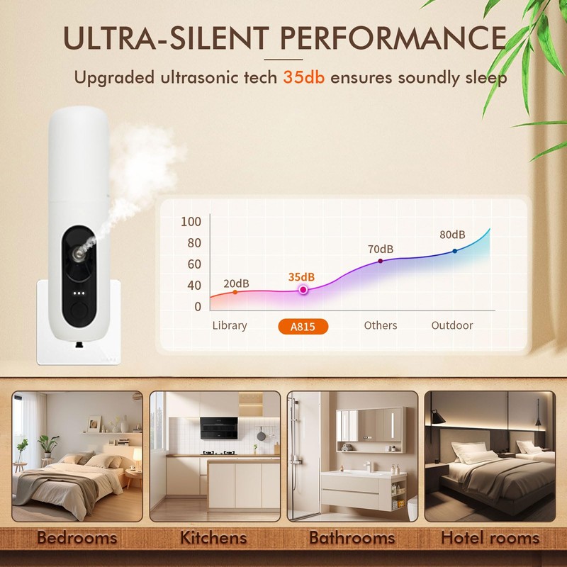Plug-in Waterless Ultrasonic Essential Oil Diffuser, Diluted Oil Only, 15ml