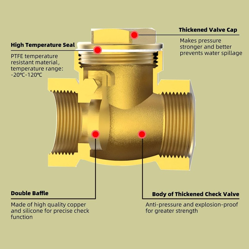 MYWERO 3"NPT Horizontal Brass Check Valve - Prevents Water Backflow,