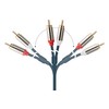 Good Connections Audio Connection Cable