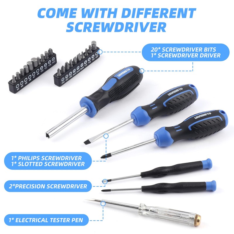 URASISTO Tool Kit 46-Piece, Household Basic Complete Hand Repair portable