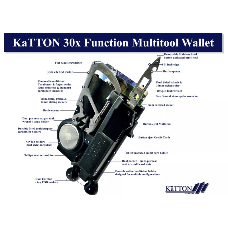 KaTTON - Utlity Knife -Removable Multi tool - Pop-Up Wallet,