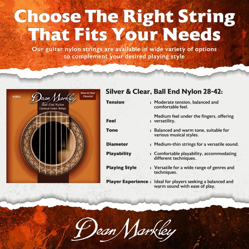 Dean Markley DM2802 Classical Guitar Strings