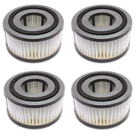 MaximalPower Replacement HEPA Vacuum Filter for Dirt Devil Type F15 and Fits 084505, 084506, 084507, 084501V and UD40052