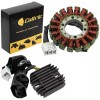 For Honda Stator & Regulator Rectifier For Honda CBR1000RR CBR1000
