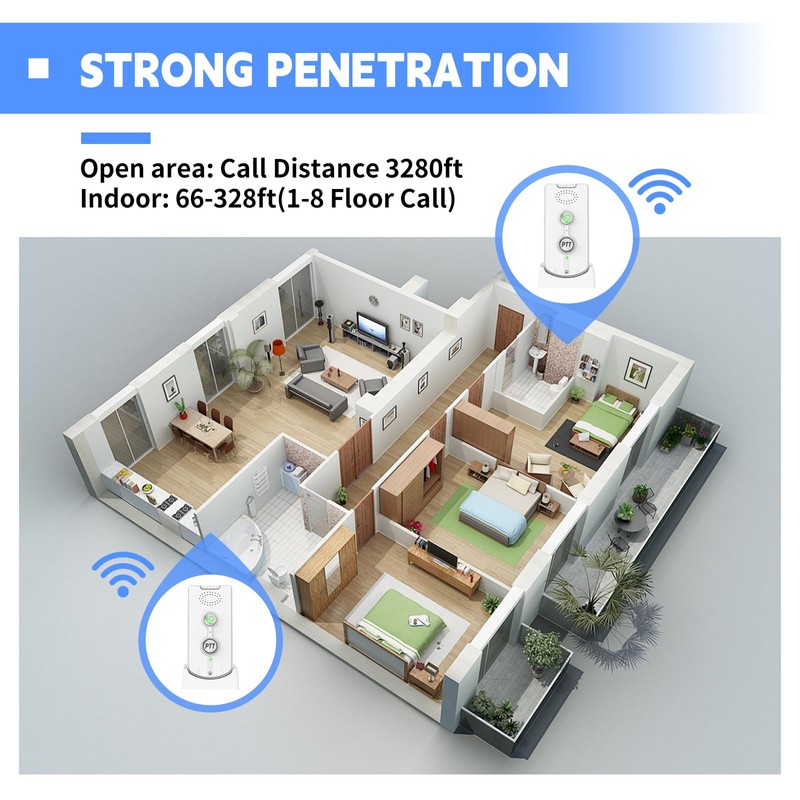 2 Way Intercom for Home,Wireless Intercom System Portable,Long Range,Push to