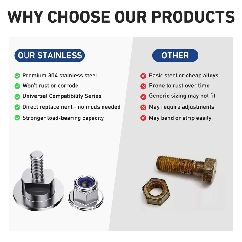 Vovucai 2pcs Stainless Steel Screw Bolts with Grommets - Compatible