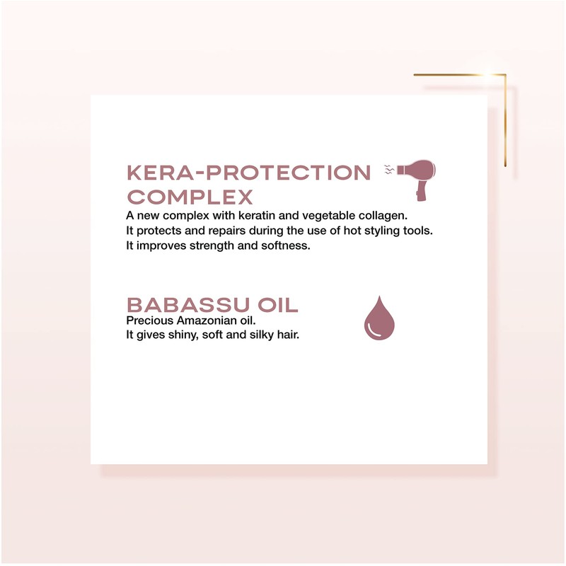 Alfaparf Milano Gift Set Keratin Therapy Lisse Design Vitalizing Maintenance