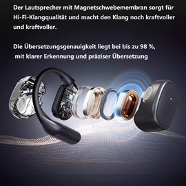 AI Translator Headphones, Real Time Translation Earbuds, Bluetooth Translation Headphones, 200 Voice Translator with Real Time Translation for Travel Learning