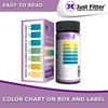 Just Fitter Vaginal pH Test. pH Balance Test Strips for