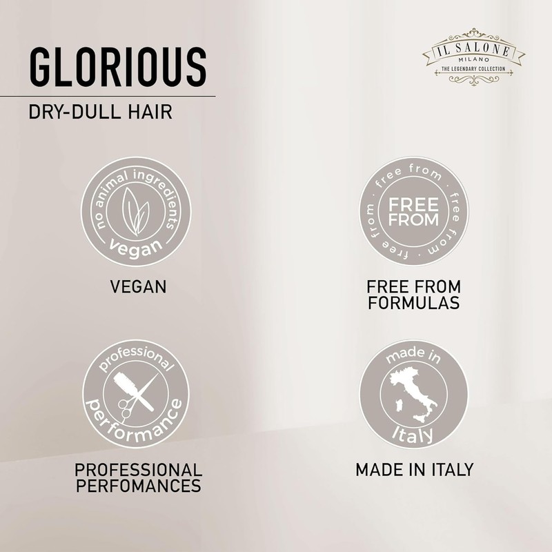 Il Salone Milano Professional Glorious Mask - Hydrating Hair Mask