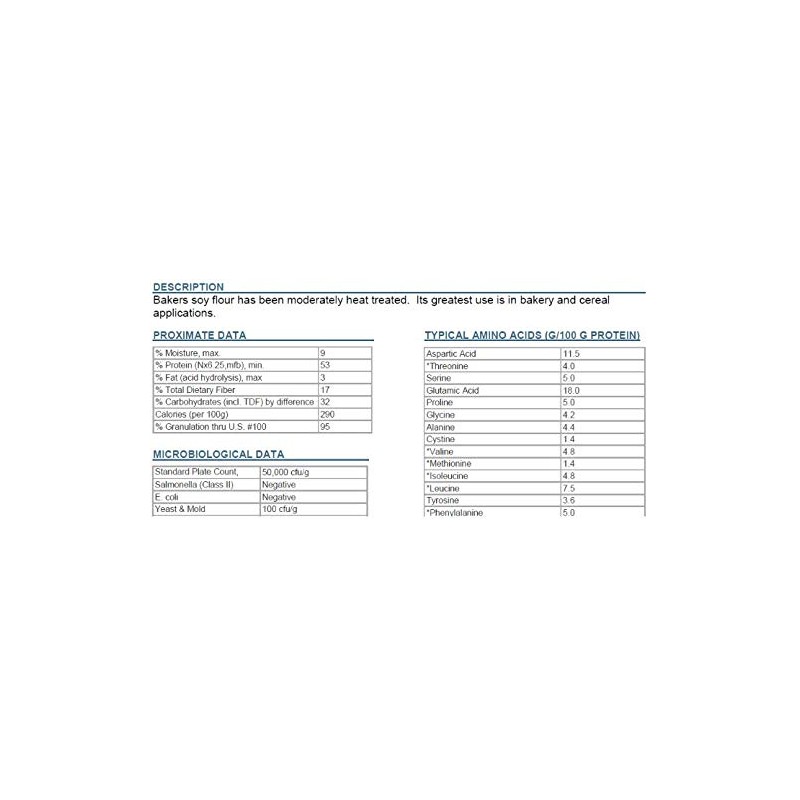 DEFATTED Soy Flour 2 Pounds Bulk Bag-Made in USA