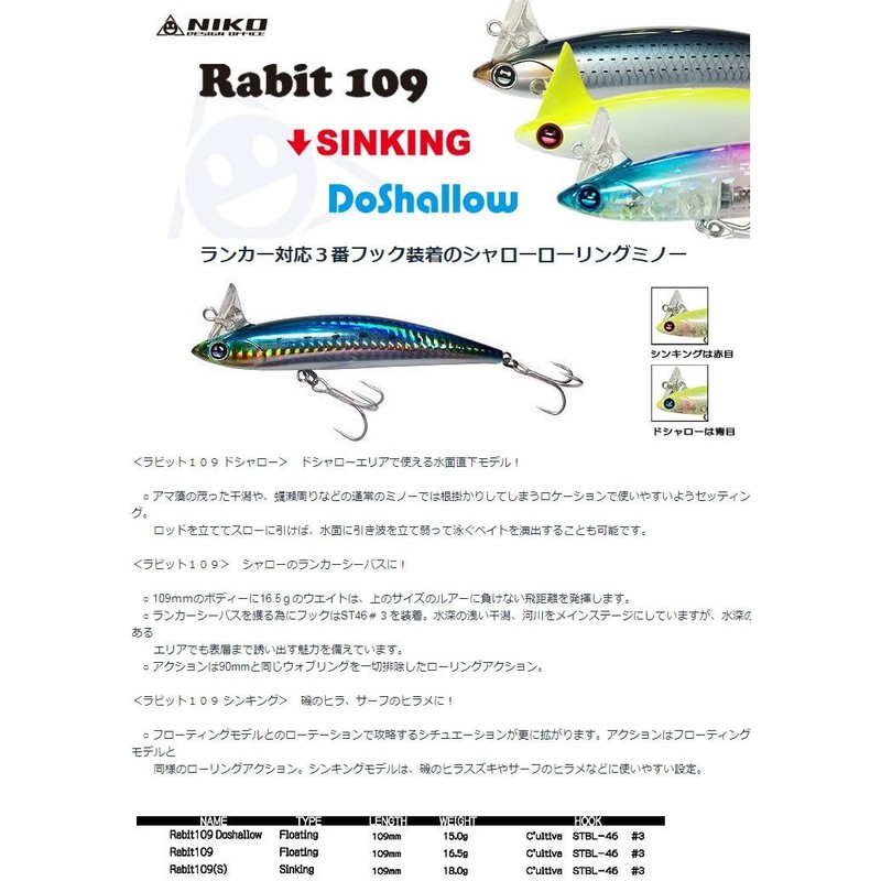 HALCYON SYSTEM RB-04 Minnow Nico Design Office Rabbit 109S Holo