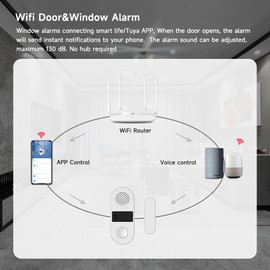 IHSENO Tuya Door&Window Alarm, 130dB Door and Window Sensor for Home Security/Kid Safety/Pool Safety, 2.4GWifi Door Sensor with Alarm Light Compatible with Smart Life &Tuya Smart (1)