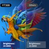 Portable Projector, Full High Definition 1080P, Built-in 4Ω-2W Speaker, Eye